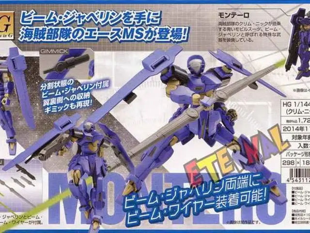 Top Crypto Arbitrage Bots in 2025: Latest Update